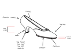 Wojas Beige Leather Flats with Silngle Strap | 44023-54