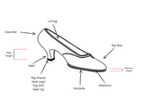 Wojas Black Patent Leather High Heels | 35090-31